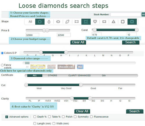 Loose diamonds search engine explained